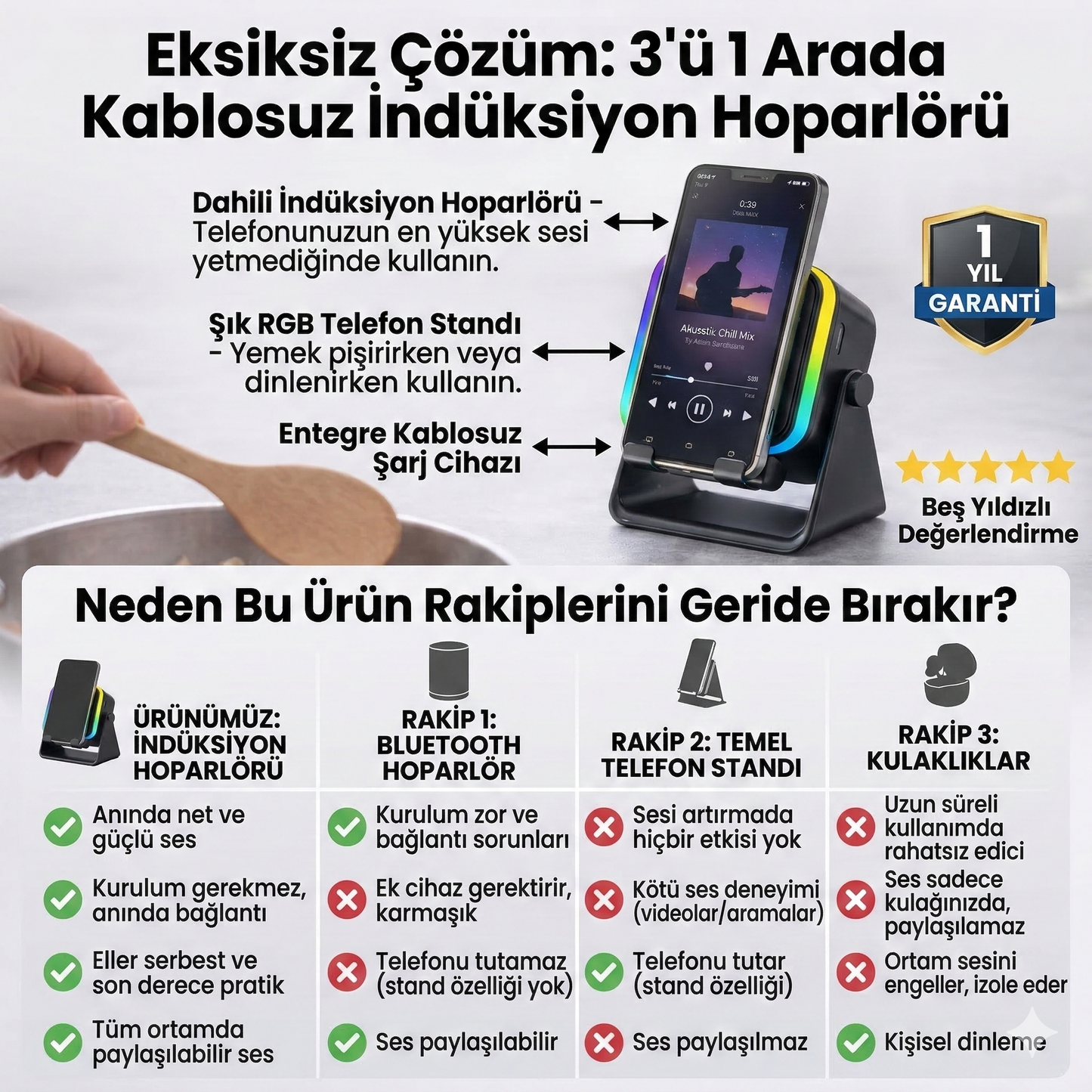 Velvio 3'ü 1 Arada Telefon İndüksiyonlu Hoparlör