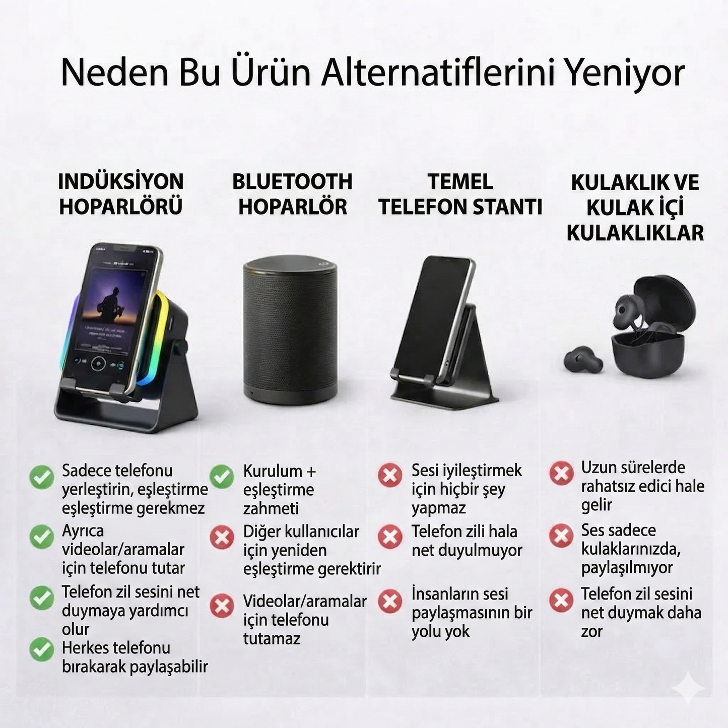 Velvio 3'ü 1 Arada Telefon İndüksiyonlu Hoparlör